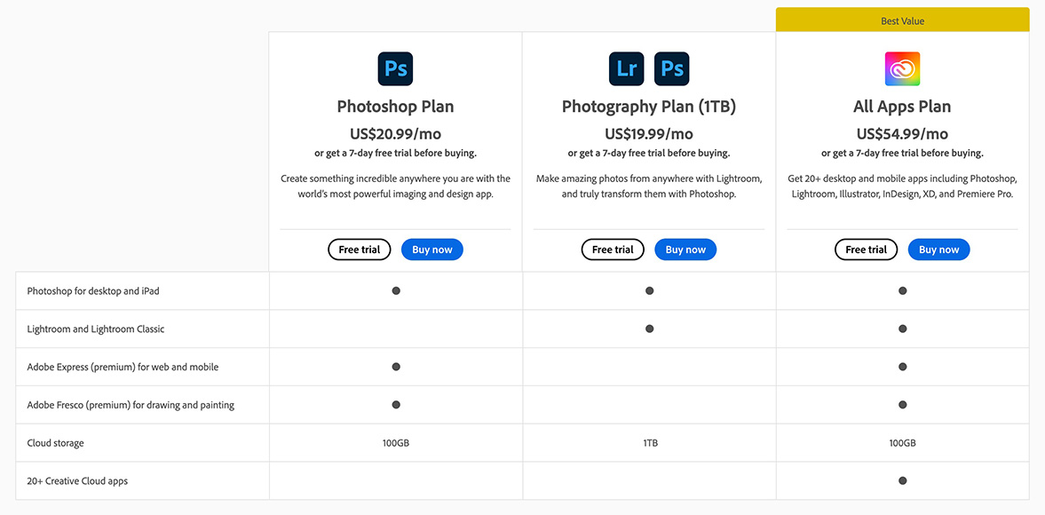 photoshop-pricing-table