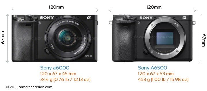Sony a6000 vs 6500